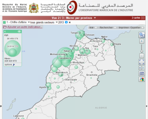 observatoire industrie maroc