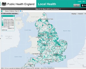 Local Health - England