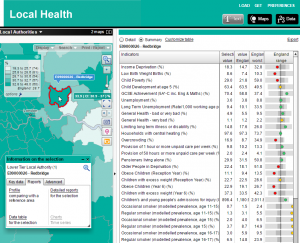 Local Health