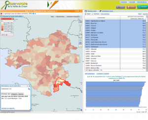 Carte, tableau et graphique