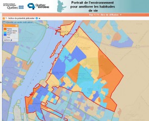 Atlas pour améliorer les habitudes de vie