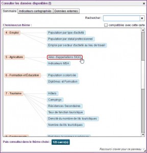 Arborescence des indicateurs