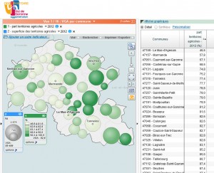 Val de Garonne Agglomération