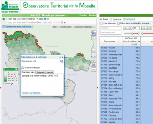 Observatoire Territorial de la Moselle