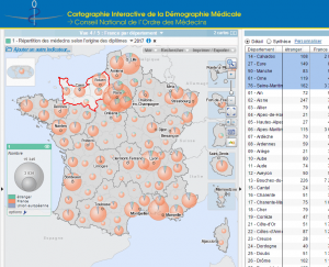 Cnom démographie médicale