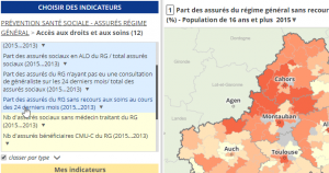 Choix d'un indicateur