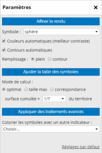 Paramétrage des cartes en symboles proportionnels