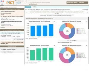 PictoStat : rapport comparatif