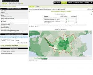 Atlas de Loire-Atlantique - Rapport sur le chômage