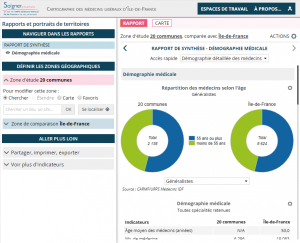 Soigner en Île-de-France : rapports de synthèse