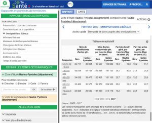 CartoSanté : rapports