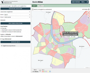 BaslerAtlas Zonages