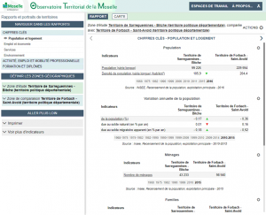 Observatoire Moselle rapport