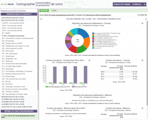 ScanSanté : rapport